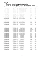 Предварительный просмотр 35 страницы Aiwa HS-TA212YH Service Manual