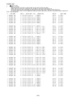 Предварительный просмотр 39 страницы Aiwa HS-TA212YH Service Manual