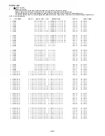 Предварительный просмотр 46 страницы Aiwa HS-TA212YH Service Manual