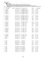 Предварительный просмотр 50 страницы Aiwa HS-TA212YH Service Manual