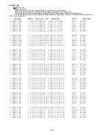 Предварительный просмотр 57 страницы Aiwa HS-TA212YH Service Manual