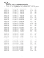 Предварительный просмотр 61 страницы Aiwa HS-TA212YH Service Manual