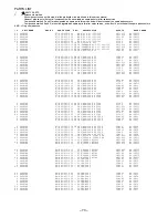 Предварительный просмотр 73 страницы Aiwa HS-TA212YH Service Manual