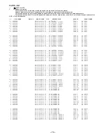 Предварительный просмотр 74 страницы Aiwa HS-TA212YH Service Manual