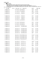 Предварительный просмотр 76 страницы Aiwa HS-TA212YH Service Manual