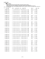 Предварительный просмотр 77 страницы Aiwa HS-TA212YH Service Manual