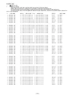 Предварительный просмотр 79 страницы Aiwa HS-TA212YH Service Manual