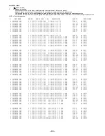 Предварительный просмотр 80 страницы Aiwa HS-TA212YH Service Manual