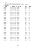 Предварительный просмотр 89 страницы Aiwa HS-TA212YH Service Manual