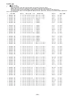 Предварительный просмотр 94 страницы Aiwa HS-TA212YH Service Manual