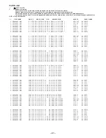 Предварительный просмотр 97 страницы Aiwa HS-TA212YH Service Manual