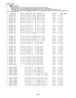 Предварительный просмотр 98 страницы Aiwa HS-TA212YH Service Manual