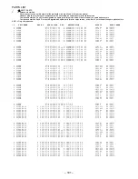 Предварительный просмотр 101 страницы Aiwa HS-TA212YH Service Manual