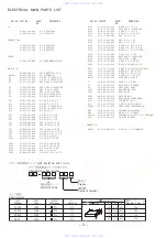 Предварительный просмотр 3 страницы Aiwa HS-TA30 Service Manual