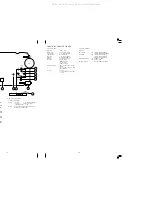 Предварительный просмотр 8 страницы Aiwa HS-TA380 Service Manual