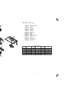 Предварительный просмотр 7 страницы Aiwa HS-TA493 Service Manual