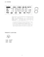 Preview for 4 page of Aiwa HS-TX386 Service Manual