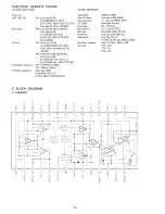 Preview for 10 page of Aiwa HS-TX386 Service Manual