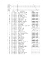 Предварительный просмотр 2 страницы Aiwa HS-TX494 YU Service Manual