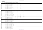 Preview for 4 page of Aiwa HS-TX525 Service Manual