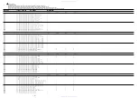 Preview for 5 page of Aiwa HS-TX525 Service Manual