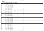 Preview for 6 page of Aiwa HS-TX525 Service Manual