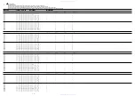 Preview for 7 page of Aiwa HS-TX525 Service Manual