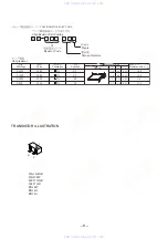 Preview for 9 page of Aiwa HS-TX525 Service Manual