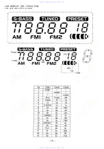 Preview for 16 page of Aiwa HS-TX525 Service Manual