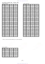 Preview for 21 page of Aiwa HS-TX525 Service Manual