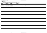 Preview for 29 page of Aiwa HS-TX525 Service Manual