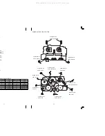 Preview for 15 page of Aiwa HS-TX694 Service Manual