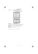 Preview for 2 page of Aiwa HS-TX706 Service Manual