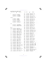 Preview for 3 page of Aiwa HS-TX706 Service Manual