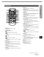 Preview for 9 page of Aiwa HT-DV1 Operating Instructions Manual