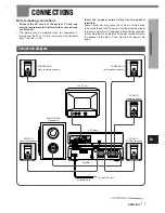 Preview for 11 page of Aiwa HT-DV1 Operating Instructions Manual