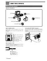 Preview for 14 page of Aiwa HT-DV1 Operating Instructions Manual