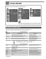 Preview for 24 page of Aiwa HT-DV1 Operating Instructions Manual