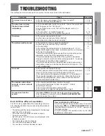 Preview for 51 page of Aiwa HT-DV1 Operating Instructions Manual