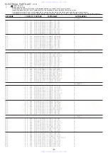 Preview for 8 page of Aiwa HT-DV2300 Service Manual