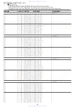 Preview for 9 page of Aiwa HT-DV2300 Service Manual