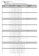 Preview for 10 page of Aiwa HT-DV2300 Service Manual