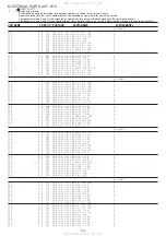 Preview for 12 page of Aiwa HT-DV2300 Service Manual