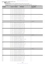 Preview for 13 page of Aiwa HT-DV2300 Service Manual