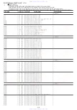 Preview for 14 page of Aiwa HT-DV2300 Service Manual