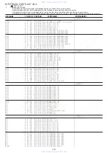 Preview for 15 page of Aiwa HT-DV2300 Service Manual