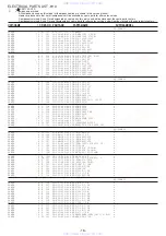 Preview for 16 page of Aiwa HT-DV2300 Service Manual