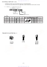 Preview for 17 page of Aiwa HT-DV2300 Service Manual