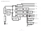 Preview for 19 page of Aiwa HT-DV2300 Service Manual