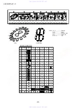 Preview for 40 page of Aiwa HT-DV2300 Service Manual